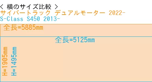 #サイバートラック デュアルモーター 2022- + S-Class S450 2013-